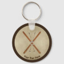 Pesquisar por de papel do chaveiros Qualquer pessoa