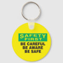 Pesquisar por trem chaveiros Vintage