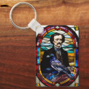 Pesquisar por edgar allan poe chaveiros Gótico