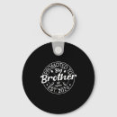 Pesquisar por brother chaveiros 026