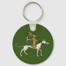 Pesquisar por lebre chaveiros Cão