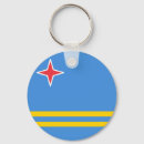 Pesquisar por aruba chaveiros Bandeira de aruba