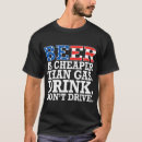 Pesquisar por cerveja barata camisetas Álcool
