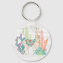 Pesquisar por bolívia chaveiros Azul