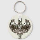 Pesquisar por skulls chaveiros Morcegos
