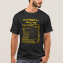 Pesquisar por randall Dia