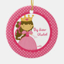 Pesquisar por varinha ornamentos Princesa