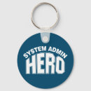 Pesquisar por administrador chaveiros Desktop