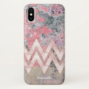 Pesquisar por texturas iphone capas Monograma