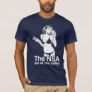 Pesquisar por tshirt dos edwards camisetas Espiar