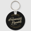 Pesquisar por islam acessorios Alá