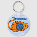 Pesquisar por lãs chaveiros Fio