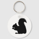 Pesquisar por peluche chaveiros Animal