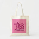 Pesquisar por breast cancer acessorios Conhecimento do cancer