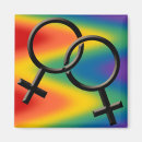 Pesquisar por amor imas Homossexual