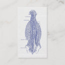 Pesquisar por anatomia cartao de visita Vintage