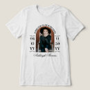 Pesquisar por adiciona sua foto roupas Memorial
