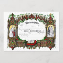 Pesquisar por certificado de casamento casamentos Matrimônio