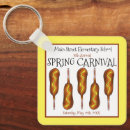 Pesquisar por cachorro quente chaveiros Mostarda