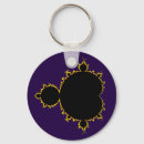 Pesquisar por eclipse chaveiros Laranja