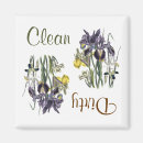 Pesquisar por jardineira imas Qualquer pessoa