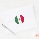 Pesquisar por mexico adesivos México