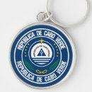 Pesquisar por cabo chaveiros Viagem