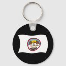 Pesquisar por tribos chaveiros Americanos nativos