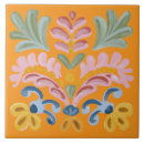 Pesquisar por flores tropicais azulejos Tropical