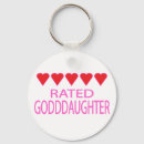 Pesquisar por valentina chaveiros Heart