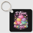 Pesquisar por macarons chaveiros Francês
