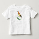 Pesquisar por biodiversidade roupas Pássaro
