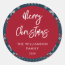 Pesquisar por escandinavo adesivos Família