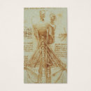 Pesquisar por anatomia de da vinci Renascimento