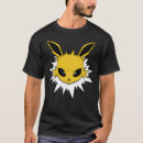Pesquisar por pokemon roupas Animação