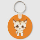 Pesquisar por olho grande chaveiros Animal