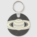 Pesquisar por saturno chaveiros Sistema