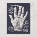 Pesquisar por esotérico cartoes postais Magia