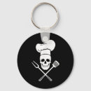 Pesquisar por kitchen acessorios Cozinheiro