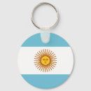 Pesquisar por bandeira argentina chaveiros Buenos aires