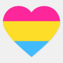 Pesquisar por bandeira bissexual adesivos Pansexual