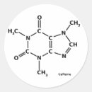 Pesquisar por molécula adesivos Nerd