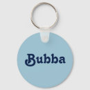 Pesquisar por bubba Homem