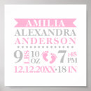 Pesquisar por girls room pôsteres Bebê menina