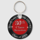 Pesquisar por barato chaveiros Branco