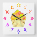 Pesquisar por padeiro relogios de parede Sobremesa