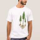 Pesquisar por simbolismo roupas Natureza