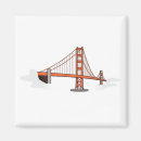 Pesquisar por ponte san francisco convites Viagem