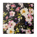 Pesquisar por fundo cor de rosa azulejos Padrão floral