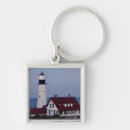 Pesquisar por céu claro chaveiros Arquitetura